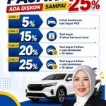 Berlangsung Hingga Agustus 2026, DPRD Lampung Apresiasi Keringan Pajak Kendaraan Bermotor