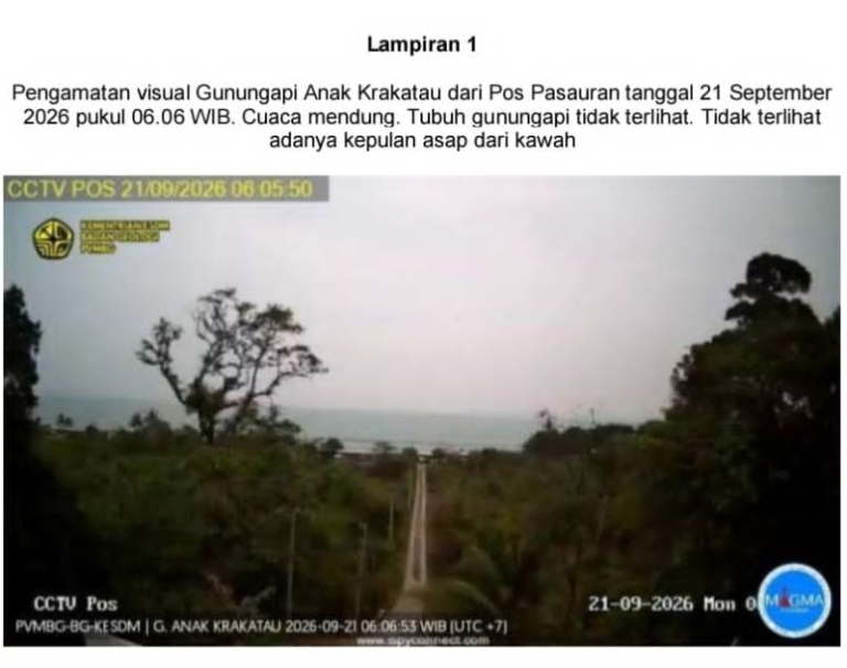 Status Aktivitas Gunung Anak Krakatau Turun Menjadi Waspada